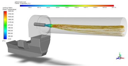 Obrázek 6: Trajektorie částic uhlí a vzniklých popelovin včetně izoplochy prchaviny