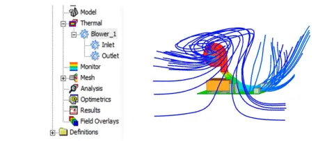 SVS FEM simulace Ansys