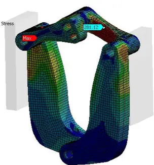 SVS FEM simulace Ansys