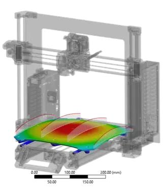 programovani a skriptovani